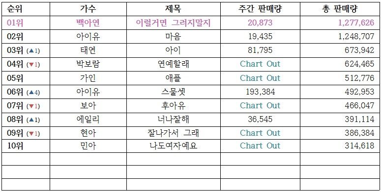 0f20d88383f5ef39f8e343fac15499bc