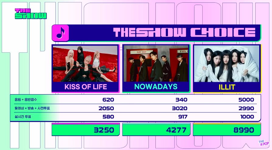 Screen Shot 2024-04-09 at 9.59.35 AM