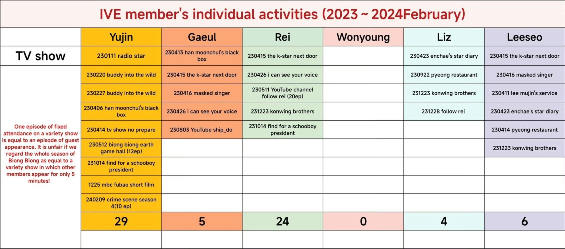 download - 2024-04-05T070939.975