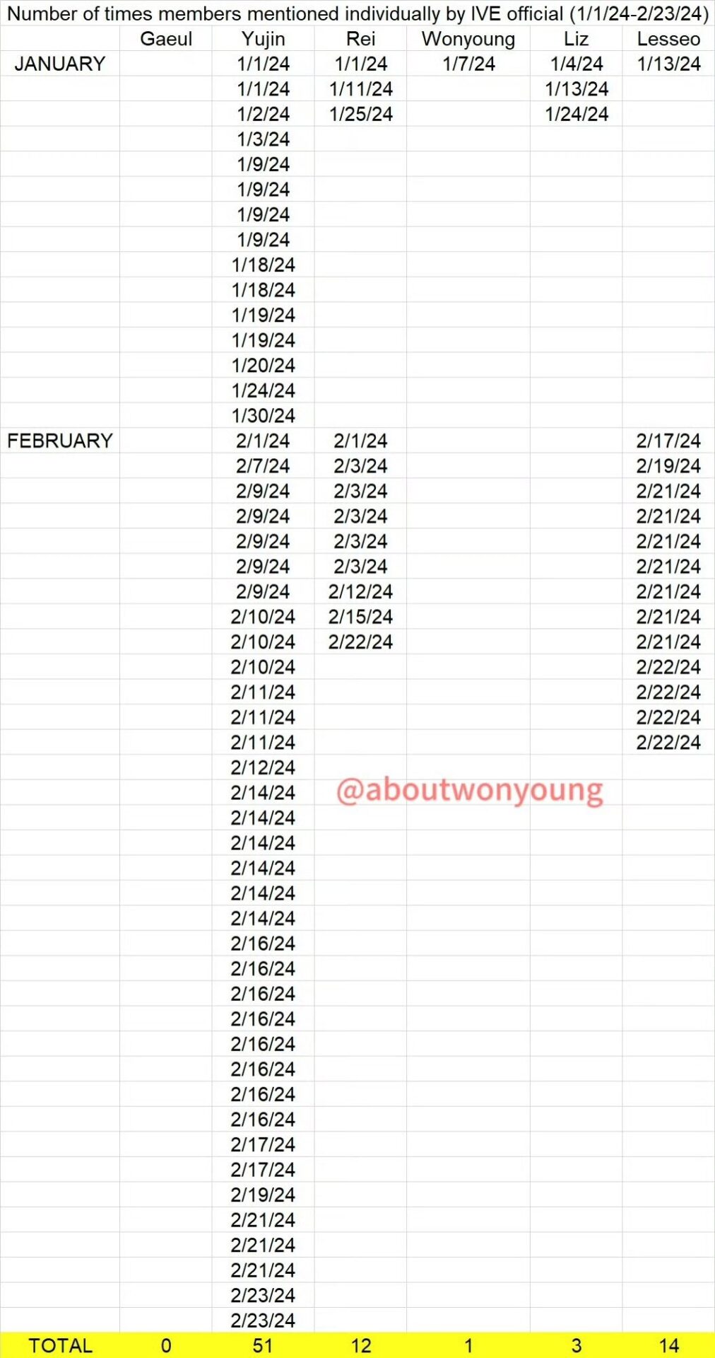 download - 2024-04-05T070953.500