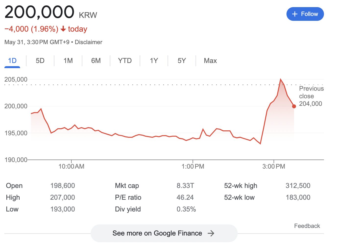 Screenshot 2024-05-31 at 5.06.36 PM