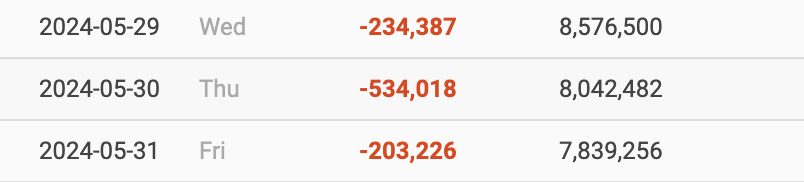 Screenshot 2024-05-31 at 6.47.19 PM