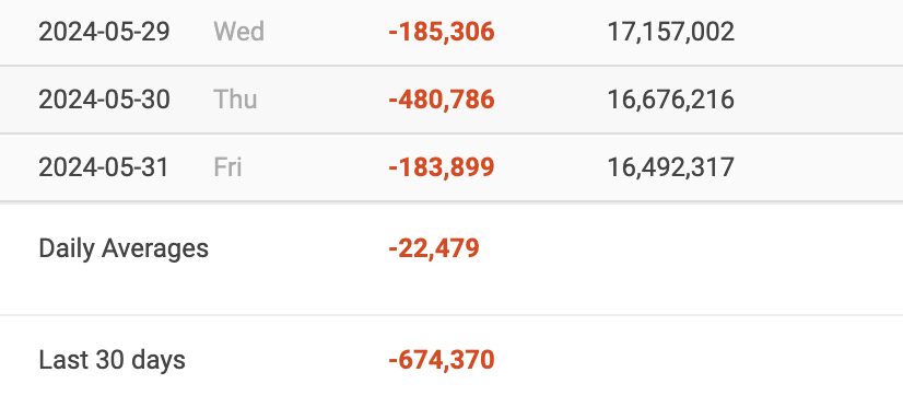 Screenshot 2024-05-31 at 6.53.43 PM