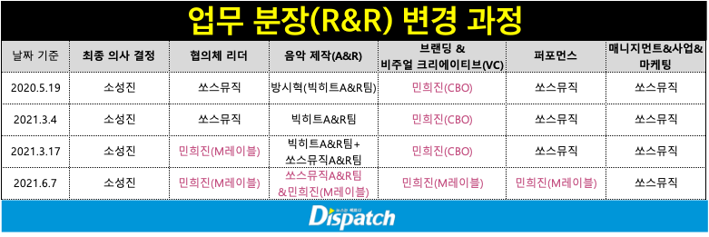 9f14c367-e356-4897-961f-083f21ff6219