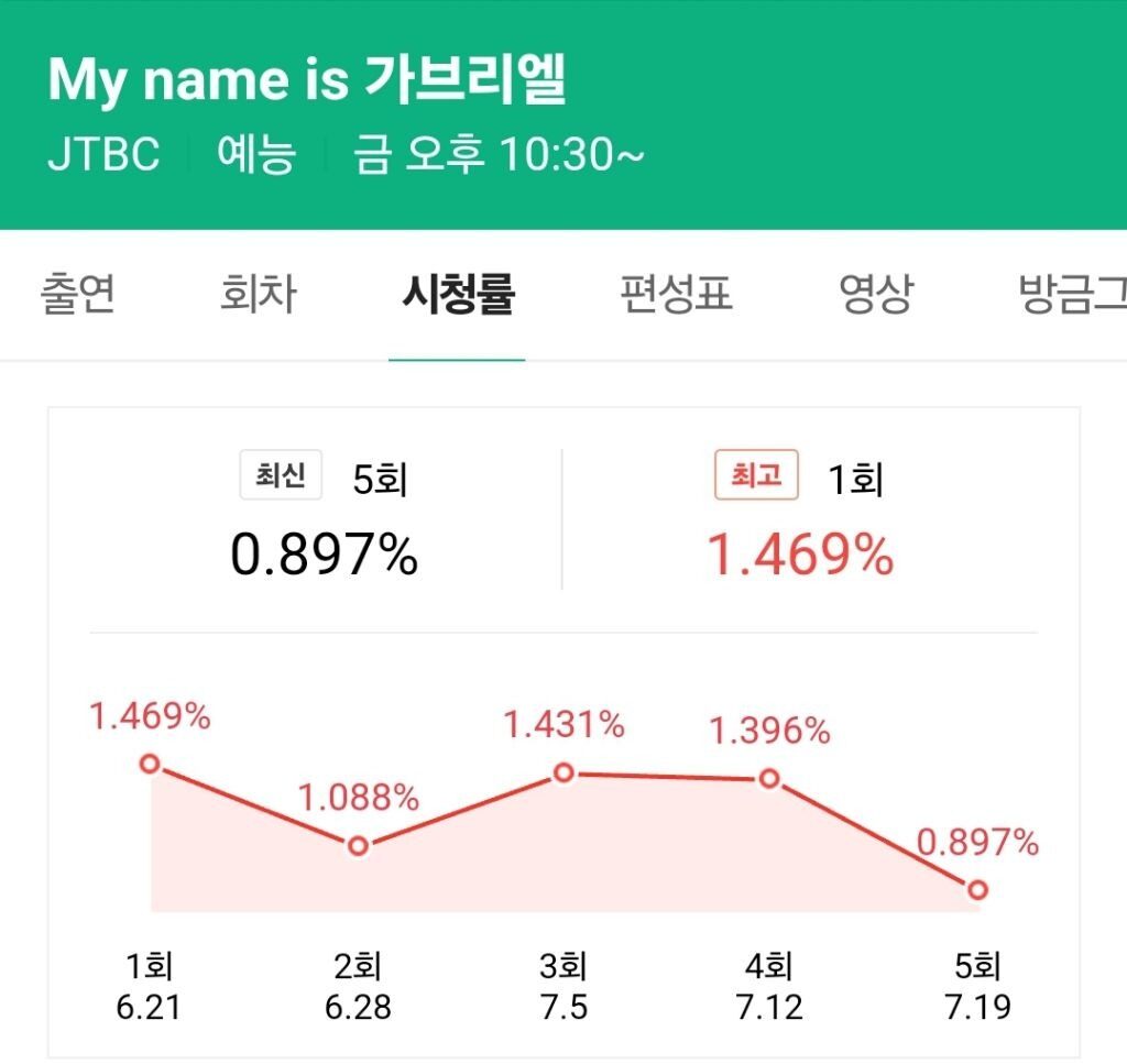 download - 2024-07-21T010602.118