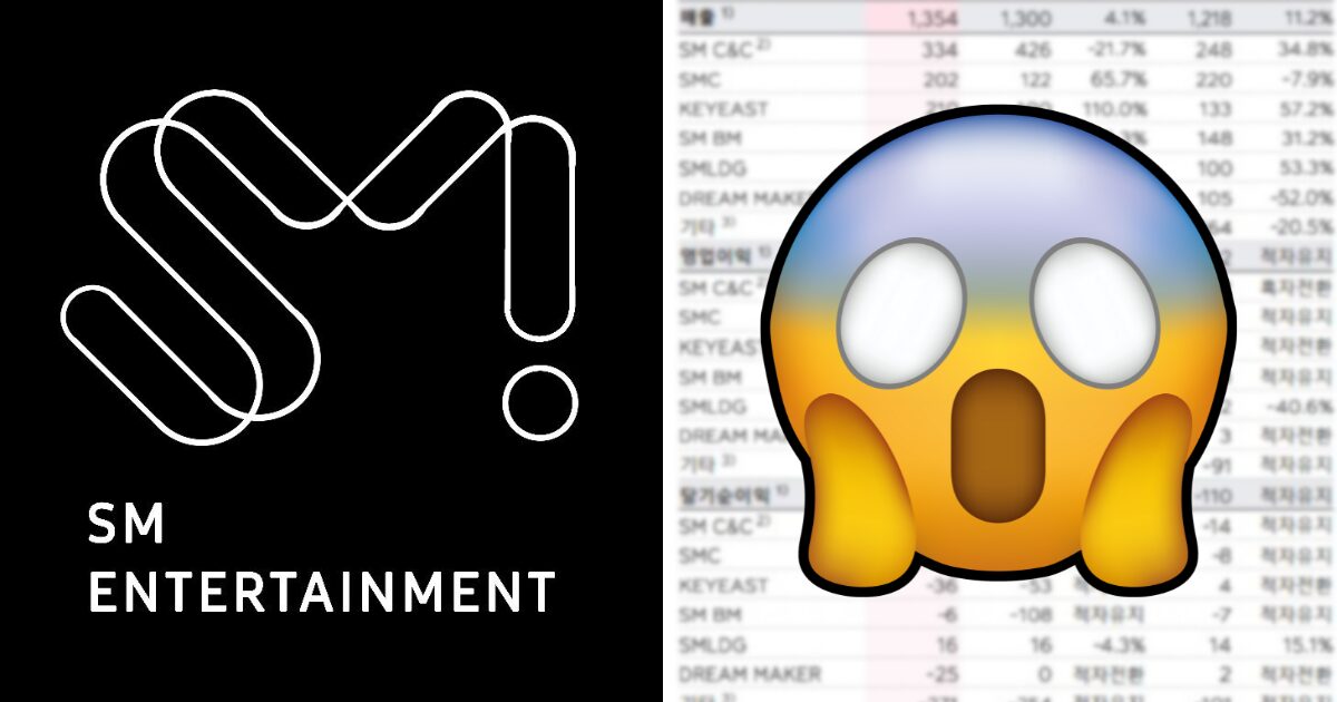 SM Entertainment's 99% Decline In Net Profit Shocks Netizens