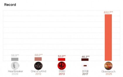 A2854DE08F18A8C174A01BC66111A2D