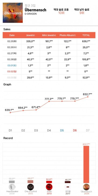 A2854DE08F18A8C174A01BC66111A2D