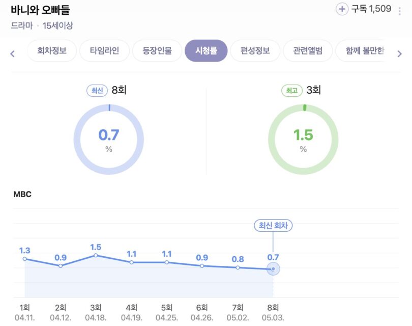 Screenshot 2025-05-04 at 5.08.16 PM