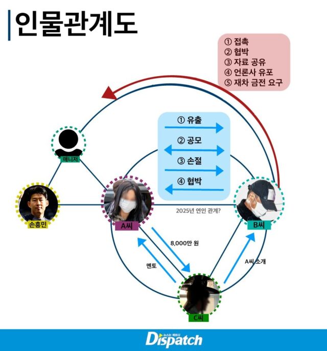 d4b42cd9-7325-468f-9cb5-9021894f6e61