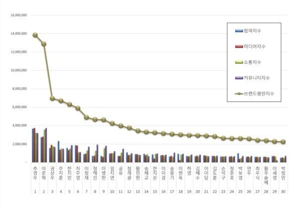 download - 2025-07-24T054159.148