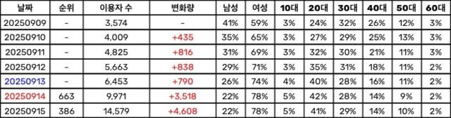 download - 2025-09-17T155735.008