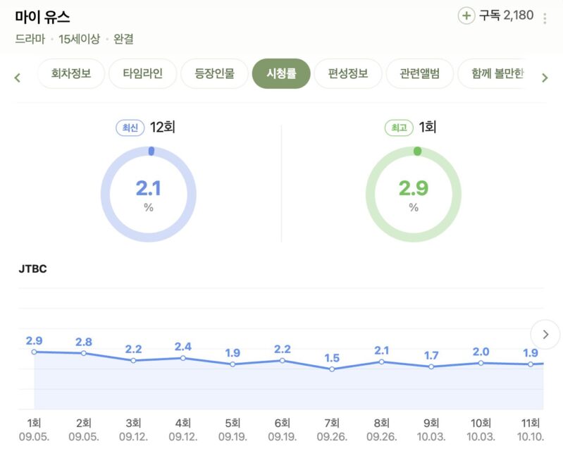 Screenshot 2025-10-20 at 3.05.47 PM