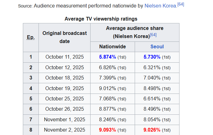 スクリーンショット 2025-11-08 152115