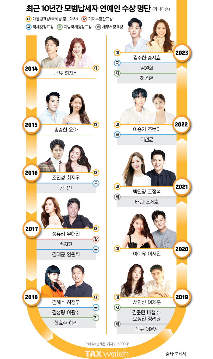 7f38e38e12b3a80846e79cfafdc1b2de