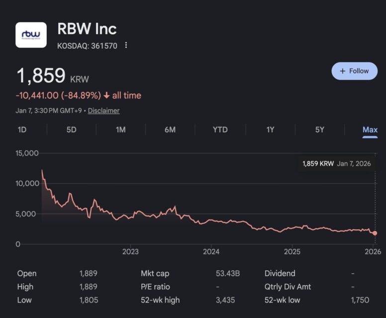 Screenshot 2026-01-07 at 3.05.58 PM