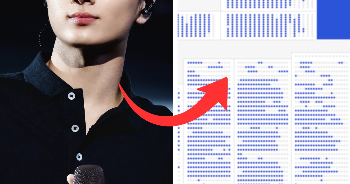 “Boycotting…” — HYBE Boy Group’s “Low” Ticket Sales Spark Backlash