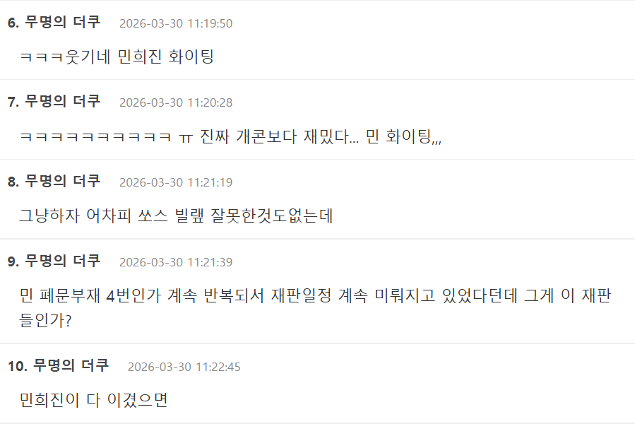 BELIFT LAB And Source Music’s Lawsuit Against Min Hee Jin Takes ...