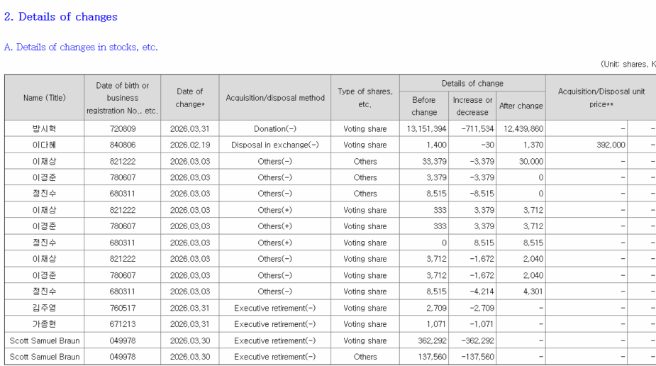 Screenshot 2026-04-02 041718