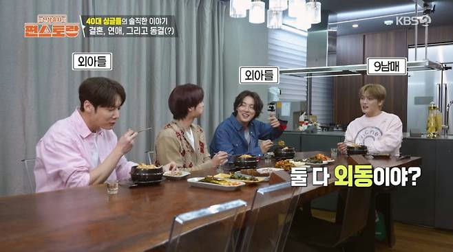 lecj0frd21vamhjekknts93cvi6xds-ddoufay2grim-yoon-shi-yoon-marriage-confession