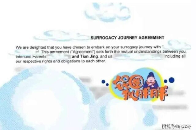 surrog