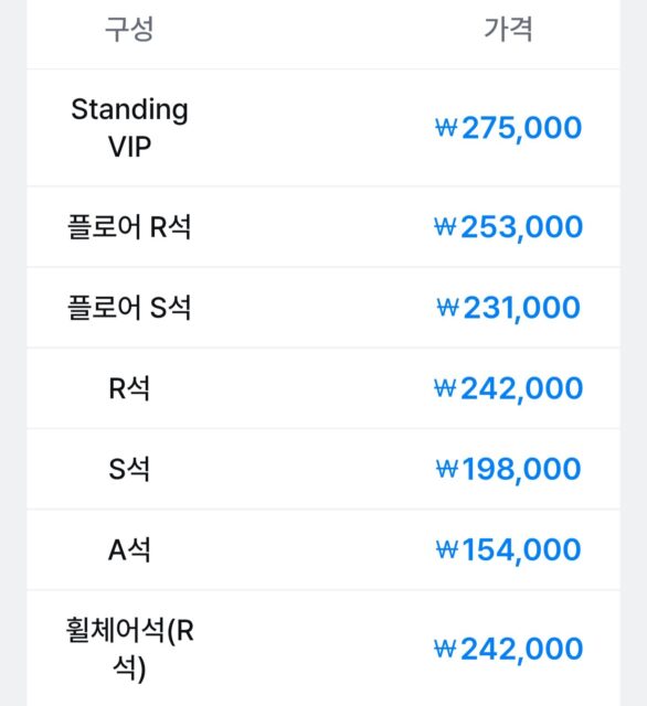 Gallery - BIGBANG's Shocking Ticket Prices Trigger Fury And Boycott Calls - Koreaboo - image 1