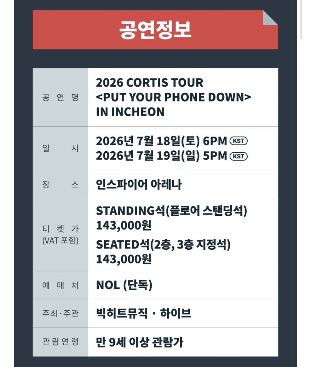 HYBE Idol Group’s New Tour Implements New Ticketing Process, Triggers Massive Response插图3 cortis1