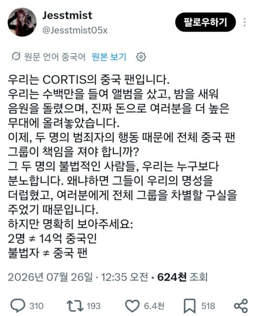 cortis charts
