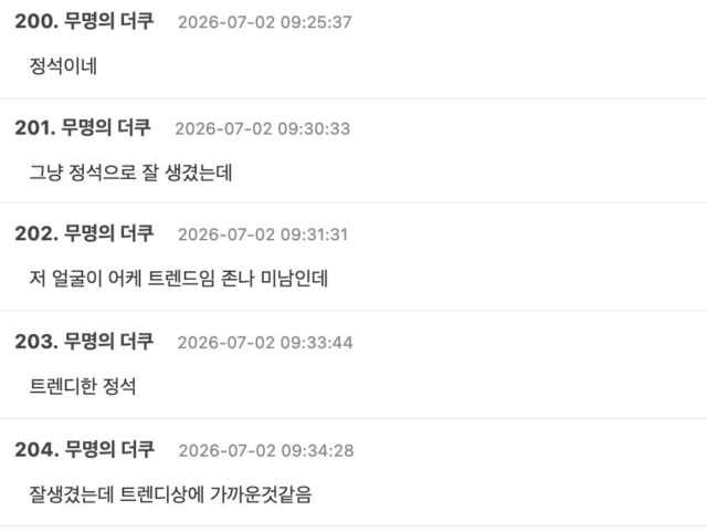 Gallery - Popular HYBE Idol’s Visuals Spark Heated Debate Online - Koreaboo - image 1