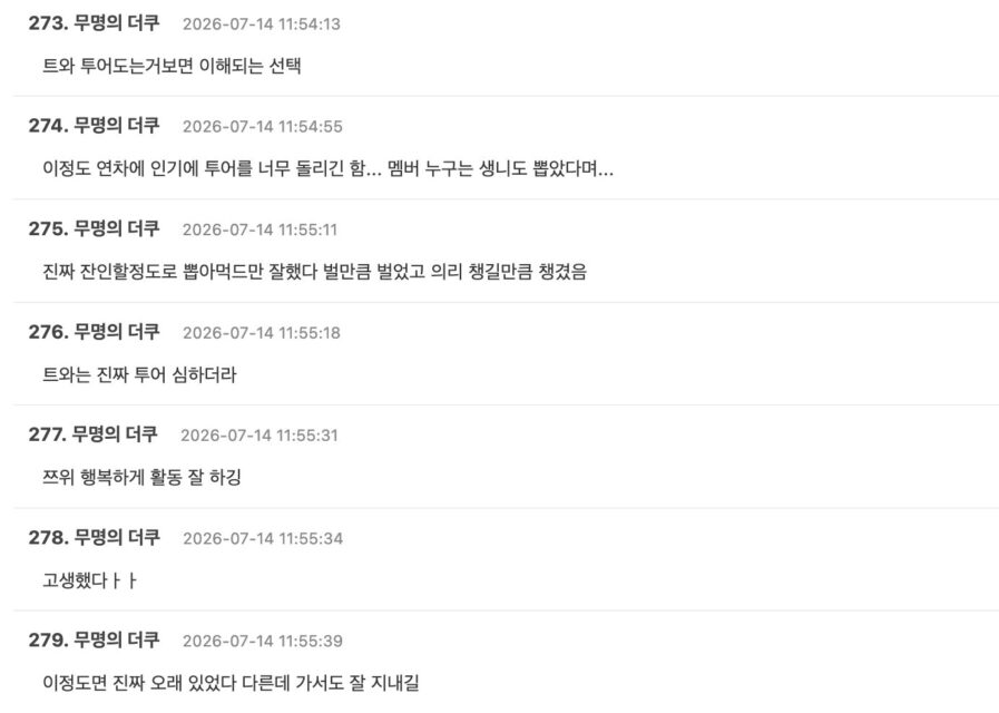 TWICE Tzuyu’s Contract Renewal Rumors Triggers Massive Response