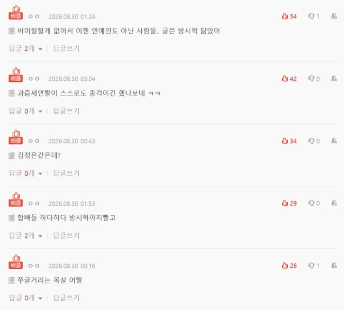 pann 103309