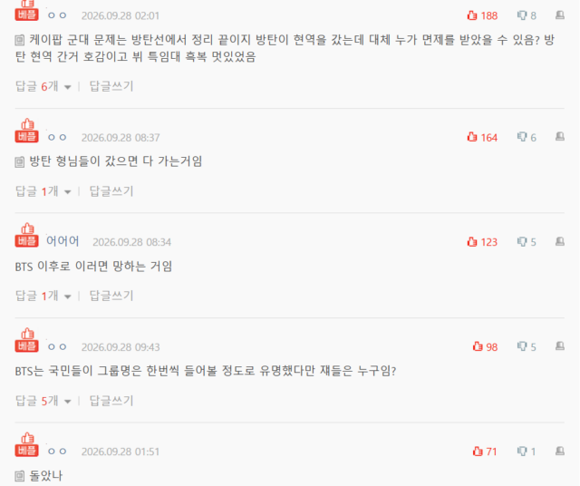 Top Fourth-Gen Group Embroiled In Controversy After Fans Ask President For Military Exemption